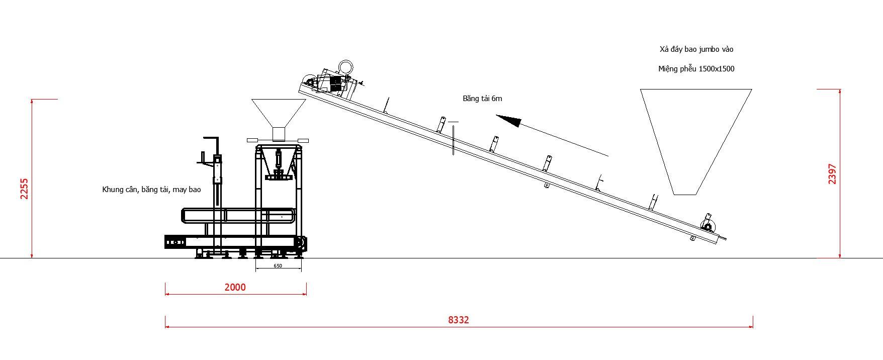 Bản Vẽ Thiết Kế Dây Chuyền, Máy Đóng Bao Cát, Đá Thạch Anh